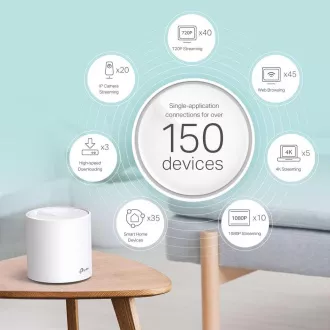 TP-Link Deco X60(3-pack) - AX5400 Mesh Wi-Fi 6 rendszer intelligens otthonhoz - HomeCare - (3-pack) TP-Link Deco X60(3-pack) - AX5400 Mesh Wi-Fi 6 rendszer intelligens otthonhoz - HomeCare - (3-pack)