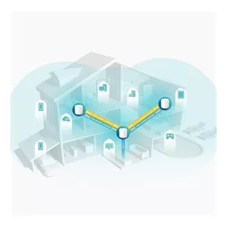 TP-Link Deco X60(3-pack) - AX5400 Mesh Wi-Fi 6 rendszer intelligens otthonhoz - HomeCare - (3-pack) TP-Link Deco X60(3-pack) - AX5400 Mesh Wi-Fi 6 rendszer intelligens otthonhoz - HomeCare - (3-pack)