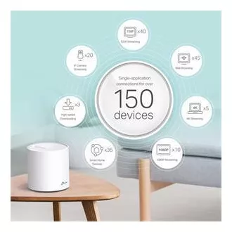 TP-Link Deco X60(3-pack) - AX5400 Mesh Wi-Fi 6 rendszer intelligens otthonhoz - HomeCare - (3-pack) TP-Link Deco X60(3-pack) - AX5400 Mesh Wi-Fi 6 rendszer intelligens otthonhoz - HomeCare - (3-pack)