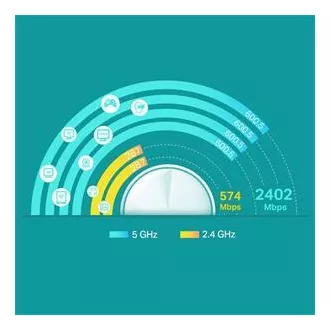 TP-Link Deco X60(3-pack) - AX5400 Mesh Wi-Fi 6 rendszer intelligens otthonhoz - HomeCare - (3-pack) TP-Link Deco X60(3-pack) - AX5400 Mesh Wi-Fi 6 rendszer intelligens otthonhoz - HomeCare - (3-pack)