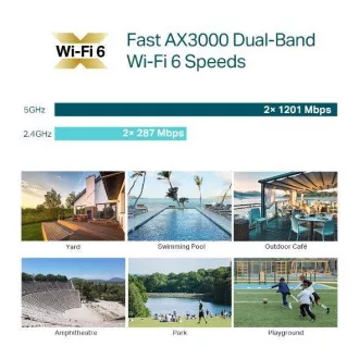 TP-Link EAP650-Outdoor - AX3000 WIFI hozzáférési pont Omada 1xGLAN, PoE/Passive PoE oszlopra/falra szerelhető túlfeszültség elleni védelem