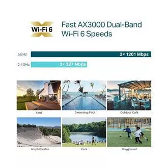 TP-Link EAP650-Outdoor - AX3000 WIFI hozzáférési pont Omada 1xGLAN, PoE/Passive PoE oszlopra/falra szerelhető túlfeszültség elleni védelem