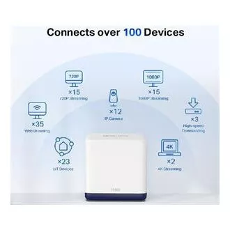 MERCUSYS Halo H50G(2-pack), AC1900 Wi-Fi Mesh rendszer az egész háztartás számára