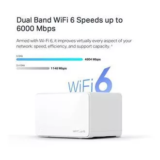 TP-Link WiFi router Mercusys Halo H90X(2-pack) WiFi 6, AX6000, 1x 2.5GLAN, 2x GLAN TP-Link WiFi router Mercusys Halo H90X(2-pack) WiFi 6, AX6000, 1x 2.5GLAN, 2x GLAN