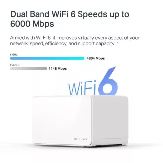 TP-Link WiFi router Mercusys Halo H90X(2-pack) WiFi 6, AX6000, 1x 2.5GLAN, 2x GLAN TP-Link WiFi router Mercusys Halo H90X(2-pack) WiFi 6, AX6000, 1x 2.5GLAN, 2x GLAN