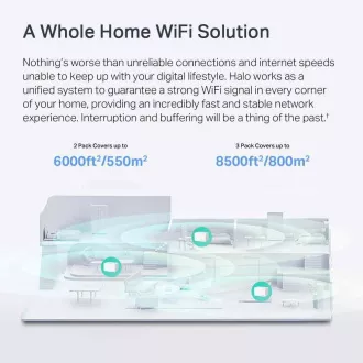 TP-Link WiFi router Mercusys Halo H90X(2-pack) WiFi 6, AX6000, 1x 2.5GLAN, 2x GLAN TP-Link WiFi router Mercusys Halo H90X(2-pack) WiFi 6, AX6000, 1x 2.5GLAN, 2x GLAN