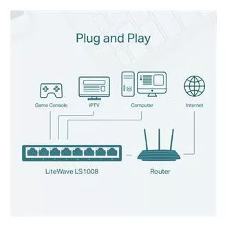 TP-Link 8 portos asztali kapcsoló 10/100Mbps