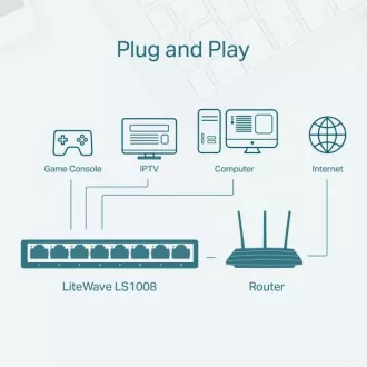 TP-Link 8 portos asztali kapcsoló 10/100Mbps