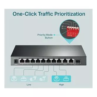TP-Link TL-SG1210MP Gigabites kapcsoló 8xGLAN 2xGLAN Uplink 1xSFP PoE 123W TP-Link TL-SG1210MP Gigabites kapcsoló 8xGLAN 2xGLAN Uplink 1xSFP PoE 123W