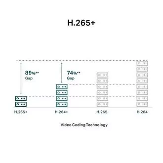 TP-Link VIGI C330(6mm) Bullet kamera, 3MP, 6mm