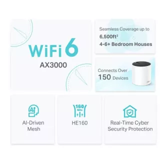 TP-Link Deco X55(3-pack) - AX3000 Wi-Fi 6 Mesh rendszer az egész ház lefedettségéhez - HomeShield - (3-pack)