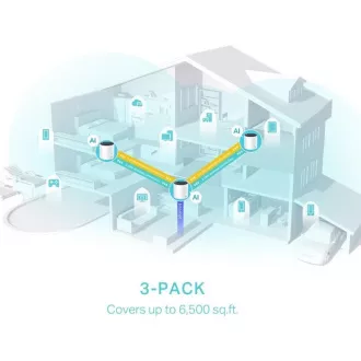 TP-Link Deco X55(3-pack) - AX3000 Wi-Fi 6 Mesh rendszer az egész ház lefedettségéhez - HomeShield - (3-pack)