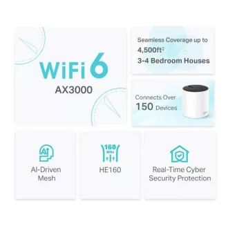 TP-Link Deco X55(2-pack) - AX3000 Wi-Fi 6 Mesh rendszer az egész ház lefedettségéhez - HomeShield - (2-pack)