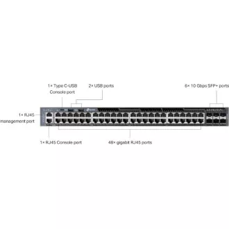 TP-Link SG6654X Omada 48 portos Gigabit Stackable L3 switch, 48 Gigabit RJ45 port és 6× 10 Gbps SFP  bővítőhely