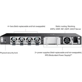 TP-Link SG6428XHP Omada 24 portos Gigabit RJ45 stackable L3 PoE  switch, 720 W teljes PoE költségvetés