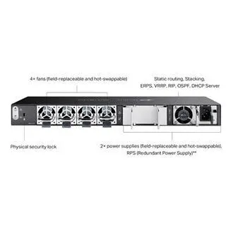 TP-Link SG6428XHP Omada 24 portos Gigabit RJ45 stackable L3 PoE  switch, 720 W teljes PoE költségvetés