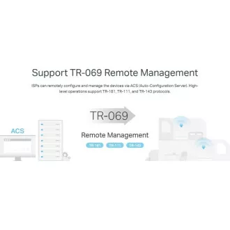 TP-Link EX511 - AX3000 Dual Band WiFi 6 útválasztó, 1× gigabites WAN port és 4× gigabites LAN port, EasyMesh
