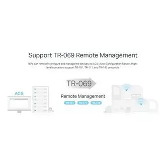 TP-Link EX511 - AX3000 Dual Band WiFi 6 útválasztó, 1× gigabites WAN port és 4× gigabites LAN port, EasyMesh