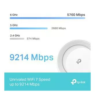 TP-Link Deco BE65(3-pack) BE9300 Tri-band Mesh WiFi 7 rendszer az egész otthonra, 4x 2.5GLAN, USB, 2.4/5/6GHz, HomeShi TP-Link Deco BE65(3-pack) BE9300 Tri-band Mesh WiFi 7 rendszer az egész otthonra, 4x 2.5GLAN, USB, 2.4/5/6GHz, HomeShi