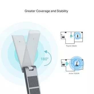 TP-Link Archer TX20UH - Nagy nyereségű vezeték nélküli USB adapter AX1800 TP-Link Archer TX20UH - Nagy nyereségű vezeték nélküli USB adapter AX1800