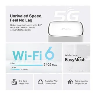 TP-Link Archer NX505 – Vezeték nélküli, kétsávos, gigabites 5G útválasztó TP-Link Archer NX505 – Vezeték nélküli, kétsávos, gigabites 5G útválasztó