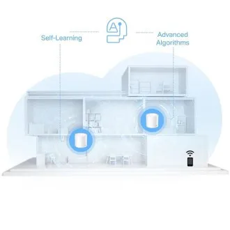 TP-Link Deco PX10 (2 db-os csomag) – AX1500 AV1000 Mesh Wi-Fi 6 rendszer okosotthonokhoz (2 db-os csomag)