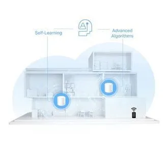TP-Link Deco PX10 (2 db-os csomag) – AX1500 AV1000 Mesh Wi-Fi 6 rendszer okosotthonokhoz (2 db-os csomag)