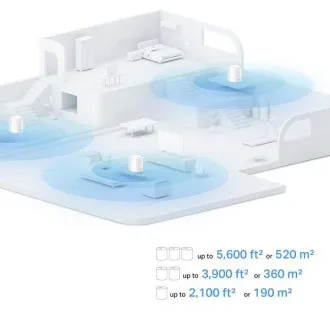 TP-Link Deco PX10 (3 darabos csomag) – AX1500 AV1000 Mesh Wi-Fi 6 rendszer okosotthonokhoz (2 darabos csomag) TP-Link Deco PX10 (3 darabos csomag) – AX1500 AV1000 Mesh Wi-Fi 6 rendszer okosotthonokhoz (2 darabos csomag)