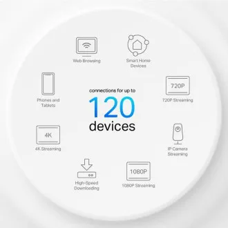 TP-Link Deco PX10 (3 darabos csomag) – AX1500 AV1000 Mesh Wi-Fi 6 rendszer okosotthonokhoz (2 darabos csomag) TP-Link Deco PX10 (3 darabos csomag) – AX1500 AV1000 Mesh Wi-Fi 6 rendszer okosotthonokhoz (2 darabos csomag)