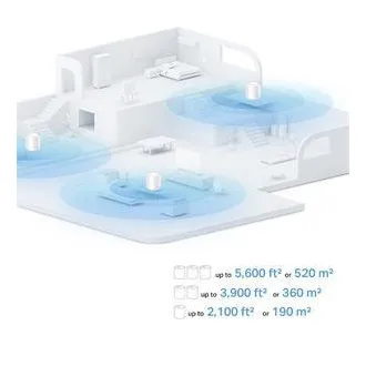 TP-Link Deco PX10 (3 darabos csomag) – AX1500 AV1000 Mesh Wi-Fi 6 rendszer okosotthonokhoz (2 darabos csomag) TP-Link Deco PX10 (3 darabos csomag) – AX1500 AV1000 Mesh Wi-Fi 6 rendszer okosotthonokhoz (2 darabos csomag)