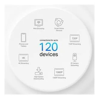 TP-Link Deco PX10 (3 darabos csomag) – AX1500 AV1000 Mesh Wi-Fi 6 rendszer okosotthonokhoz (2 darabos csomag) TP-Link Deco PX10 (3 darabos csomag) – AX1500 AV1000 Mesh Wi-Fi 6 rendszer okosotthonokhoz (2 darabos csomag)