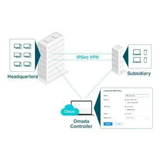 TP-Link ER603WP-4G-OUTDOOR Gigabites Multi-WAN VPN útválasztó Omada SDN TP-Link ER603WP-4G-OUTDOOR Gigabites Multi-WAN VPN útválasztó Omada SDN