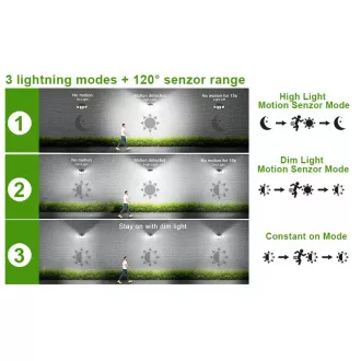 Kültéri napelemes LED fény mozgásérzékelővel VIKING S180/1200lm/2200mAh/3 üzemmódok/IP65
