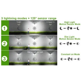 Kültéri napelemes LED fény mozgásérzékelővel VIKING S180/1200lm/2200mAh/3 üzemmódok/IP65