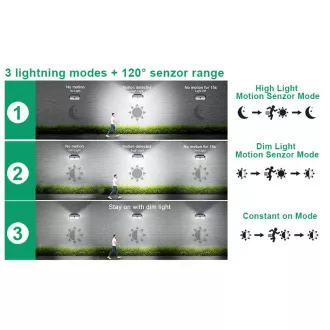 Kültéri napelemes LED fény mozgásérzékelővel VIKING S282/2600lm/2200mAh/3 üzemmódok/IP65 Kültéri napelemes LED fény mozgásérzékelővel VIKING S282/2600lm/2200mAh/3 üzemmódok/IP65