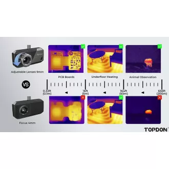 TOPDON hő infravörös kamera TS001/256x192/Android/ablakok/nézőmező 13°x10°/USB-C/ TOPDON hő infravörös kamera TS001/256x192/Android/ablakok/nézőmező 13°x10°/USB-C/