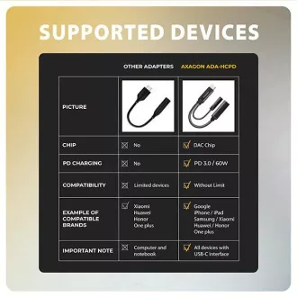 AXAGON ADA-HCPD, USB-C 3,5 mm-es jack csatlakozóra - Hi-Res DAC audio adapter, 384 kHz/32 bit, sztereó, PD 60W 3A