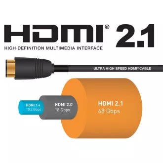PremiumCord Ultra HDMI 2.1 8K 1.5m