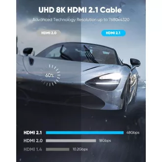PremiumCord Ultra HDMI 2.1 8K 5m 5K 5m