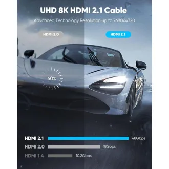 PremiumCord Ultra HDMI 2.1 8K 7.5m
