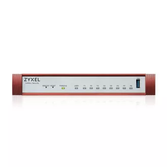 ZYXEL USG Flex 100H,7xGig.,1*USB,1YR secur.