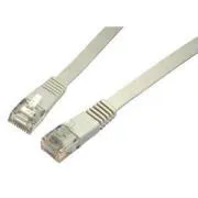 SOLARIX patch kábel lapos CAT5E UTP LSOH 2m szürke