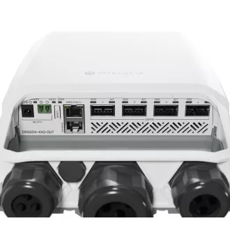 MikroTik CRS504-4XQ-OUT, Cloud Router kapcsoló