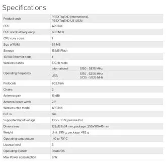 MikroTik RBSXTsq5nD 5GHz MIMO 16dBi kültéri MIMO 16dBi MikroTik RBSXTsq5nD 5GHz MIMO 16dBi kültéri MIMO 16dBi