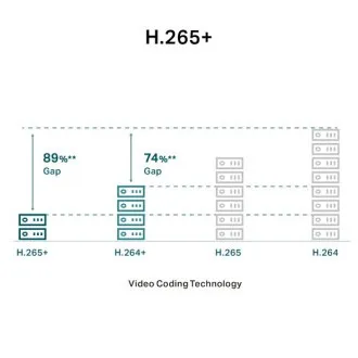 VIGI C230I Mini(2.8mm) 2MP dome hálózati kamera VIGI C230I Mini(2.8mm) 2MP dome hálózati kamera
