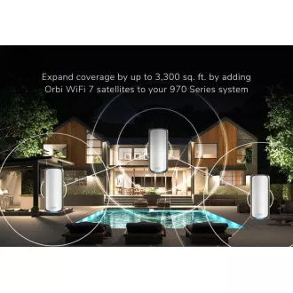 NETGEAR ORBI9 QB WIFI7 MŰHOLD