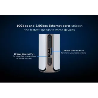NETGEAR ORBI9 QB WIFI7 MŰHOLD