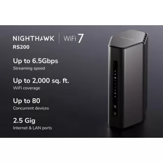 3PT NIGHTHAWK WIFI 7 BE6500 ÚTVÁLASZTÓ 3PT NIGHTHAWK WIFI 7 BE6500 ÚTVÁLASZTÓ