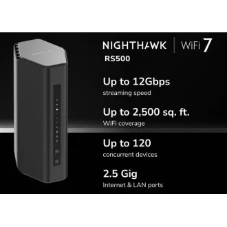 3PT NIGHTHAWK WIFI 7 BE12000 RUTIN