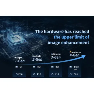 Uniview IPC3624LE-ADF40K-WP, 4 Mpix-es IP-kamera, toronykialakítású, 4,0 mm-es objektív (89,4°), fehér LED 30 m, OwlView Uniview IPC3624LE-ADF40K-WP, 4 Mpix-es IP-kamera, toronykialakítású, 4,0 mm-es objektív (89,4°), fehér LED 30 m, OwlView
